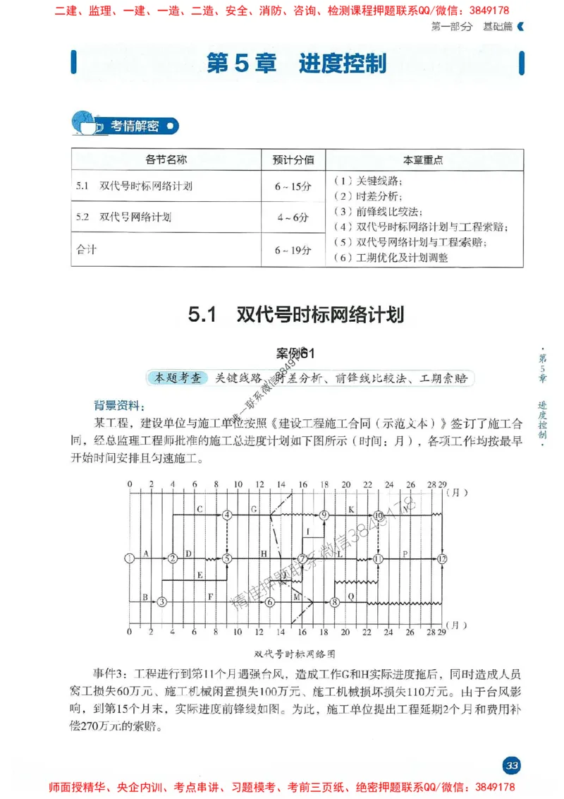 25年监理案例-学天必刷题_监理工程师_2025监理工程师_2025年监理工程师SVIP_2025年监理土建案例SVIP_01-精华文档✿电子教材✿历年真题_30-案例《一本通+必刷题》XT推荐