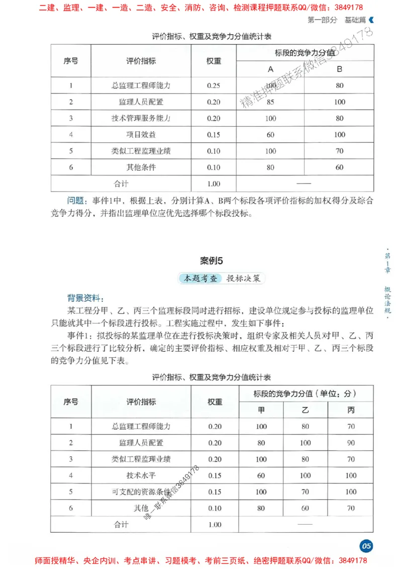 25年监理案例-学天必刷题_监理工程师_2025监理工程师_2025年监理工程师SVIP_2025年监理土建案例SVIP_01-精华文档✿电子教材✿历年真题_30-案例《一本通+必刷题》XT推荐