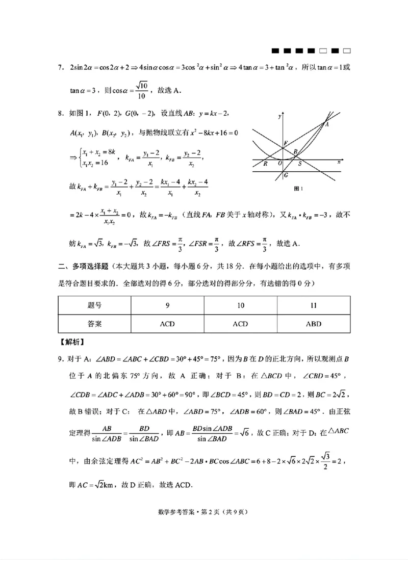 扫描件_数学参考答案_2024年3月_013月合集_2024届重庆市第八中学高考适应性月考卷（五）_重庆市第八中学2024届高考适应性月考卷（五）数学