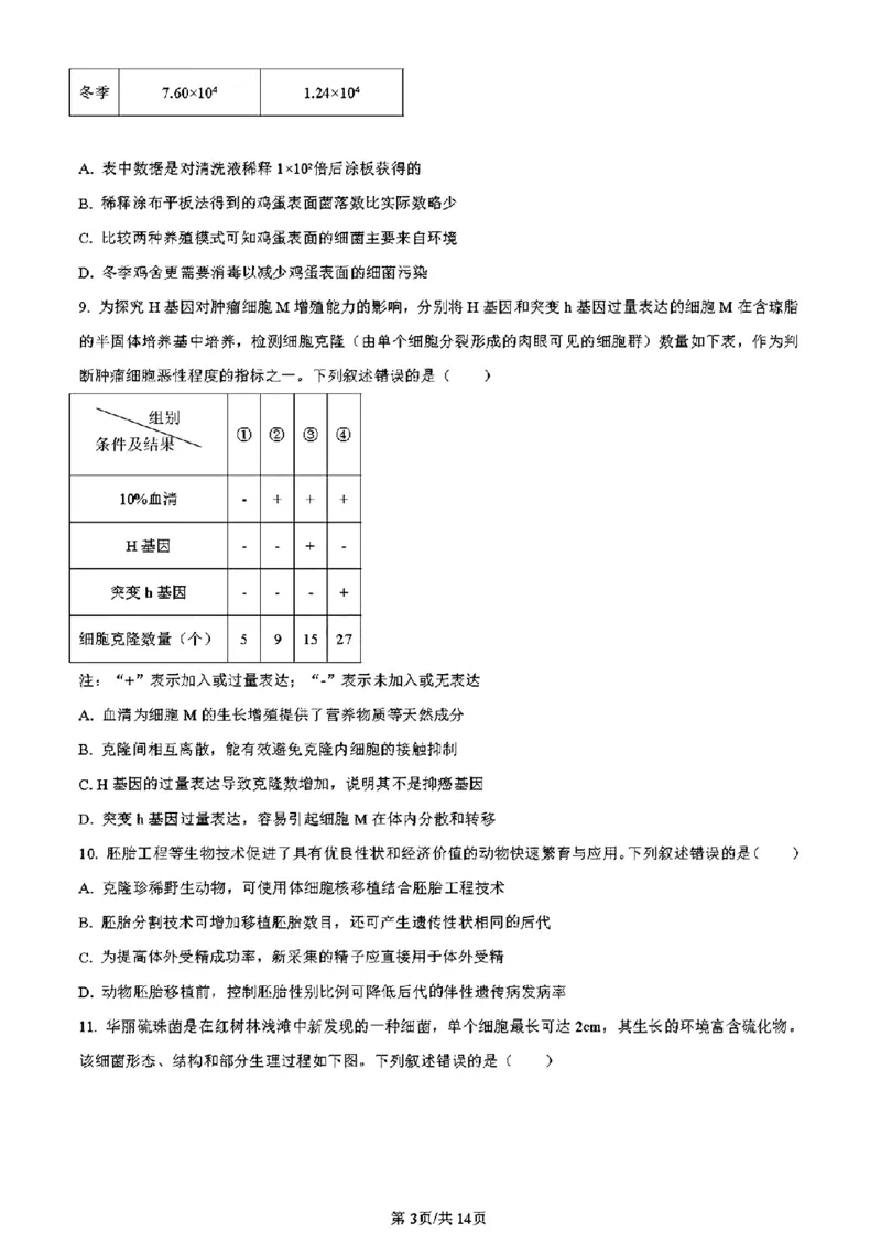 吉林生物（含答案）(1)_2024年2月_2024年九省联考各版本合集_黑龙江吉林（物化生政史地）