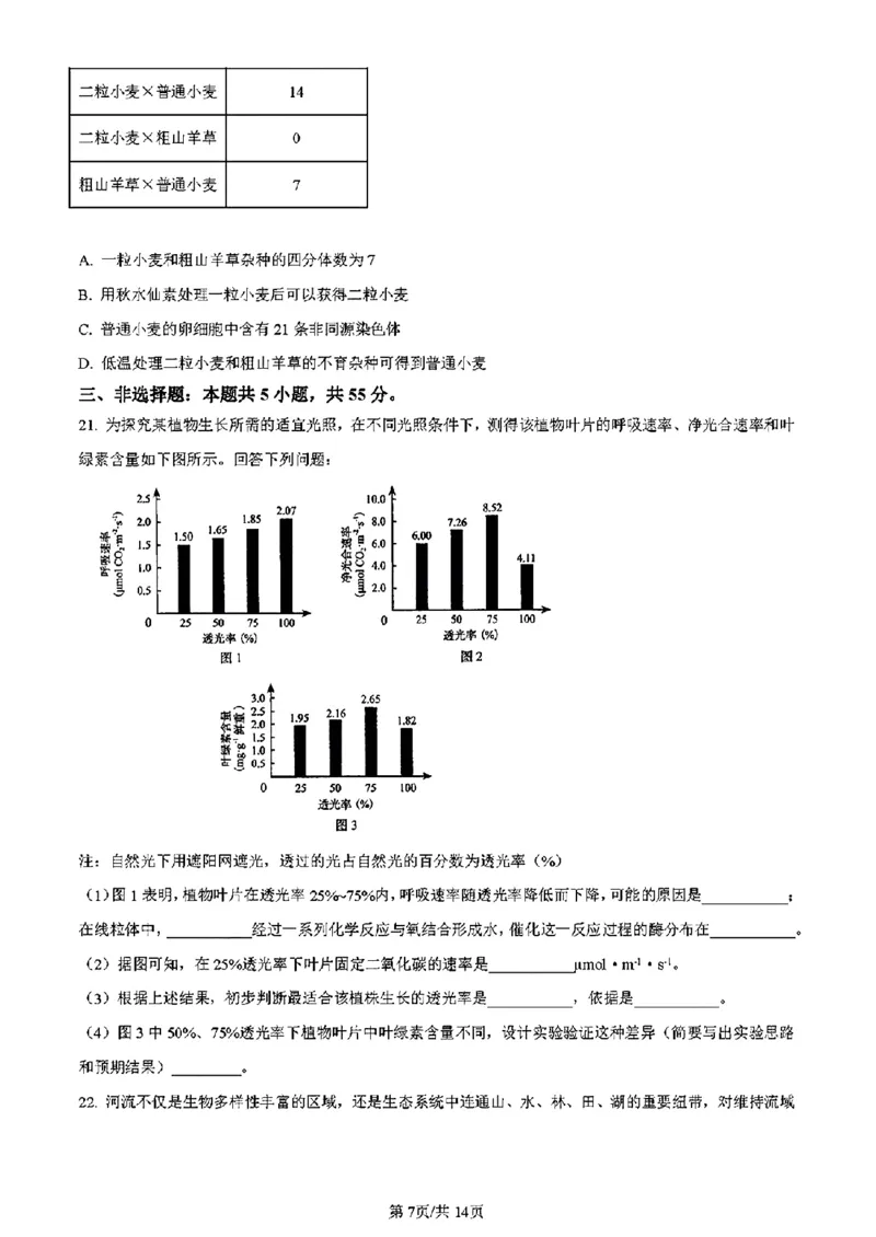 吉林生物（含答案）(1)_2024年2月_2024年九省联考各版本合集_黑龙江吉林（物化生政史地）