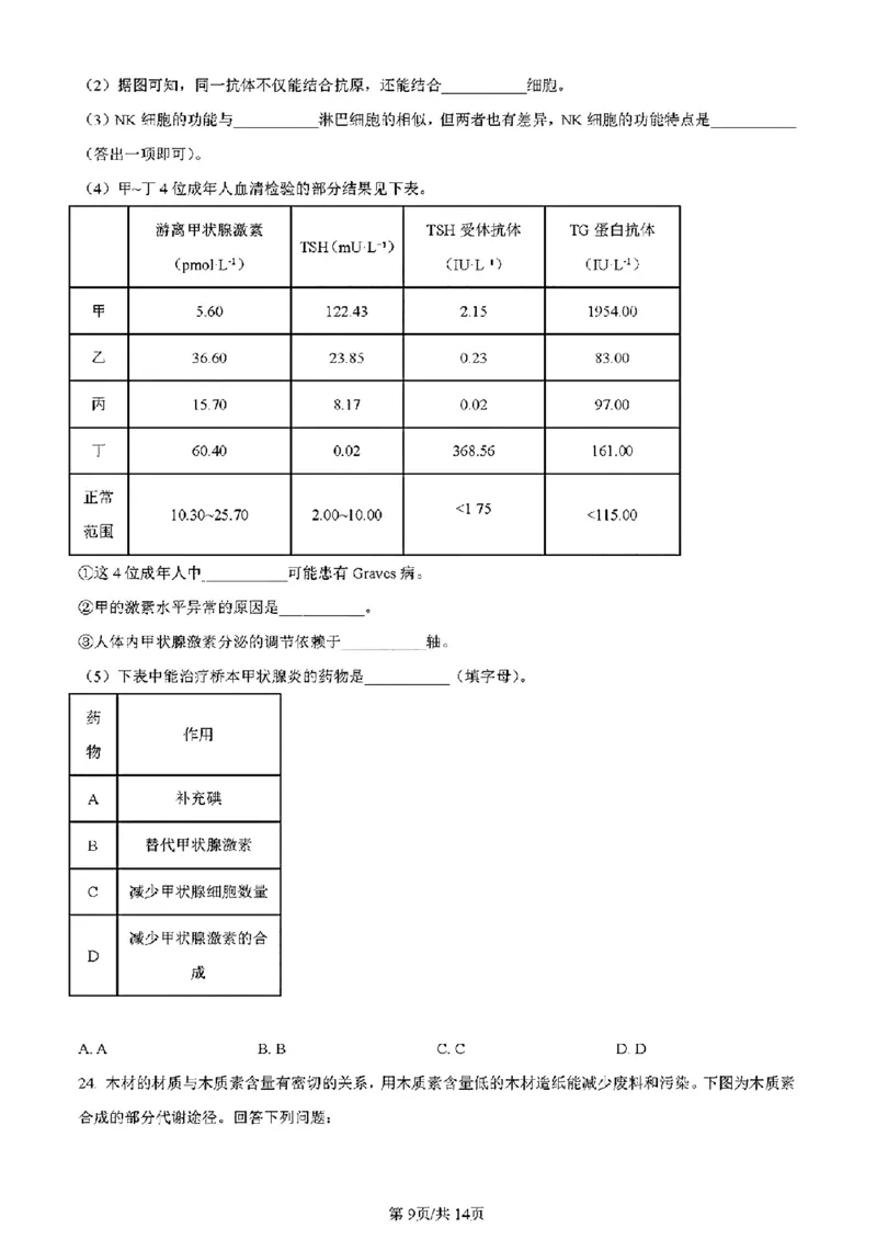 吉林生物（含答案）(1)_2024年2月_2024年九省联考各版本合集_黑龙江吉林（物化生政史地）