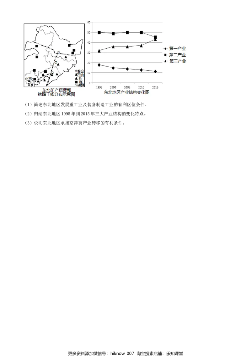 高一下学期期中地理试题（原卷版）_E015高中全科试卷_地理试题_必修2_3.期中试卷_高一下学期期中地理试题08