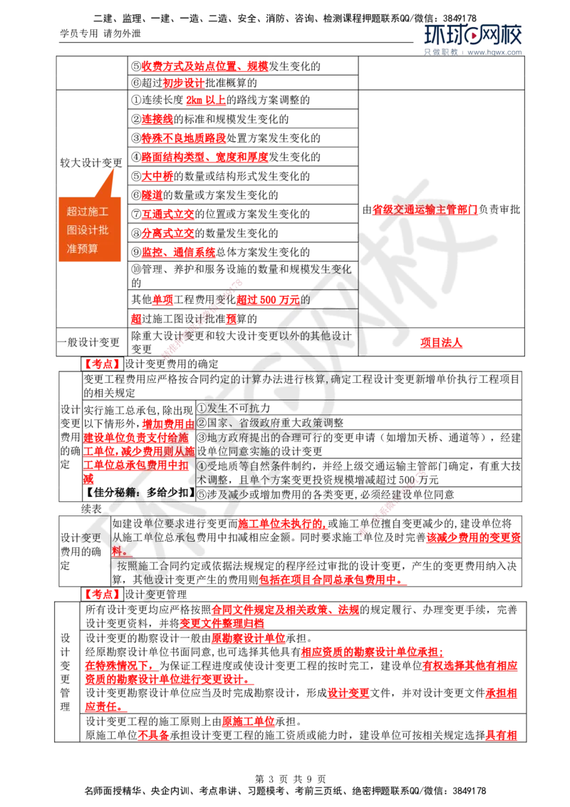 33.基本知识点十五至十六工程合同及其他事项的管理_监理工程师_2025监理工程师_2025年监理工程师SVIP_2025年监理交通案例SVIP_02-基础精讲✿高端面授✿深度强化