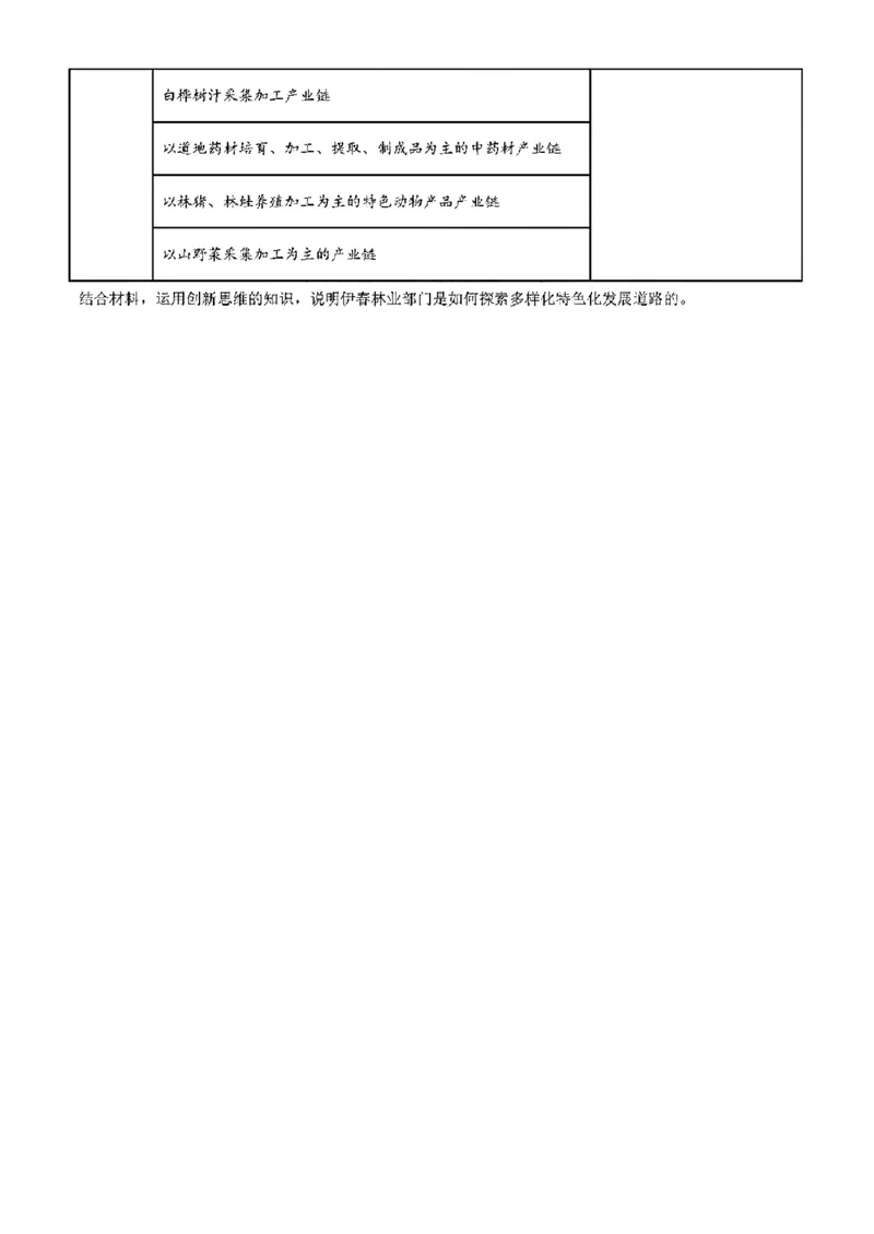 吉林政治（含答案）(1)_2024年2月_2024年九省联考各版本合集_黑龙江吉林（物化生政史地）