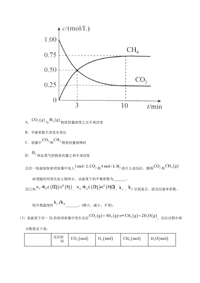 第二单元化学反应速率与化学平衡-冲刺期末高二化学期末单元复习测试（人教版2019选择性必修1）（解析版）_E015高中全科试卷_化学试题_选修1_3.新版人教版高中化学试卷选择性必修1