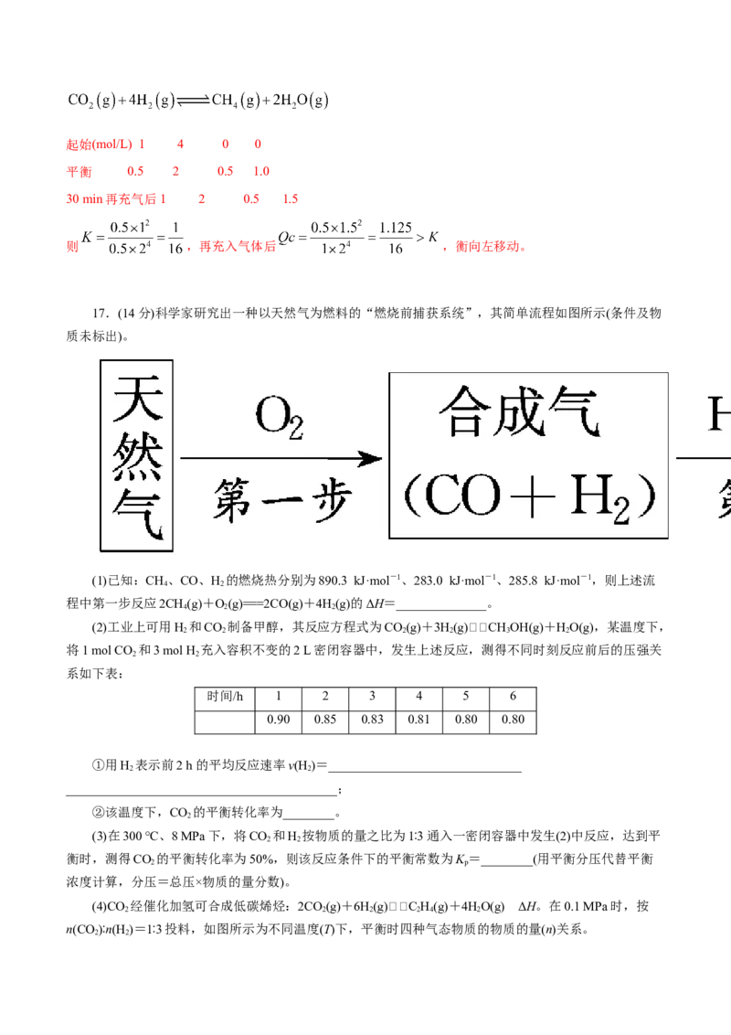 第二单元化学反应速率与化学平衡-冲刺期末高二化学期末单元复习测试（人教版2019选择性必修1）（解析版）_E015高中全科试卷_化学试题_选修1_3.新版人教版高中化学试卷选择性必修1