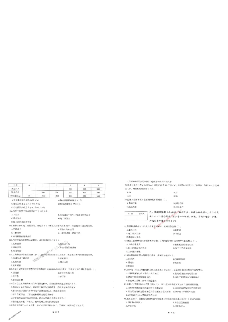 25监理土建控制-三套卷_1_监理工程师_2025监理工程师_2025年监理工程师SVIP_2025年监理土建控制SVIP_05-考前密训✿央企特训✿机构普押_01-控制《考前三页纸+三套卷》XSW推荐