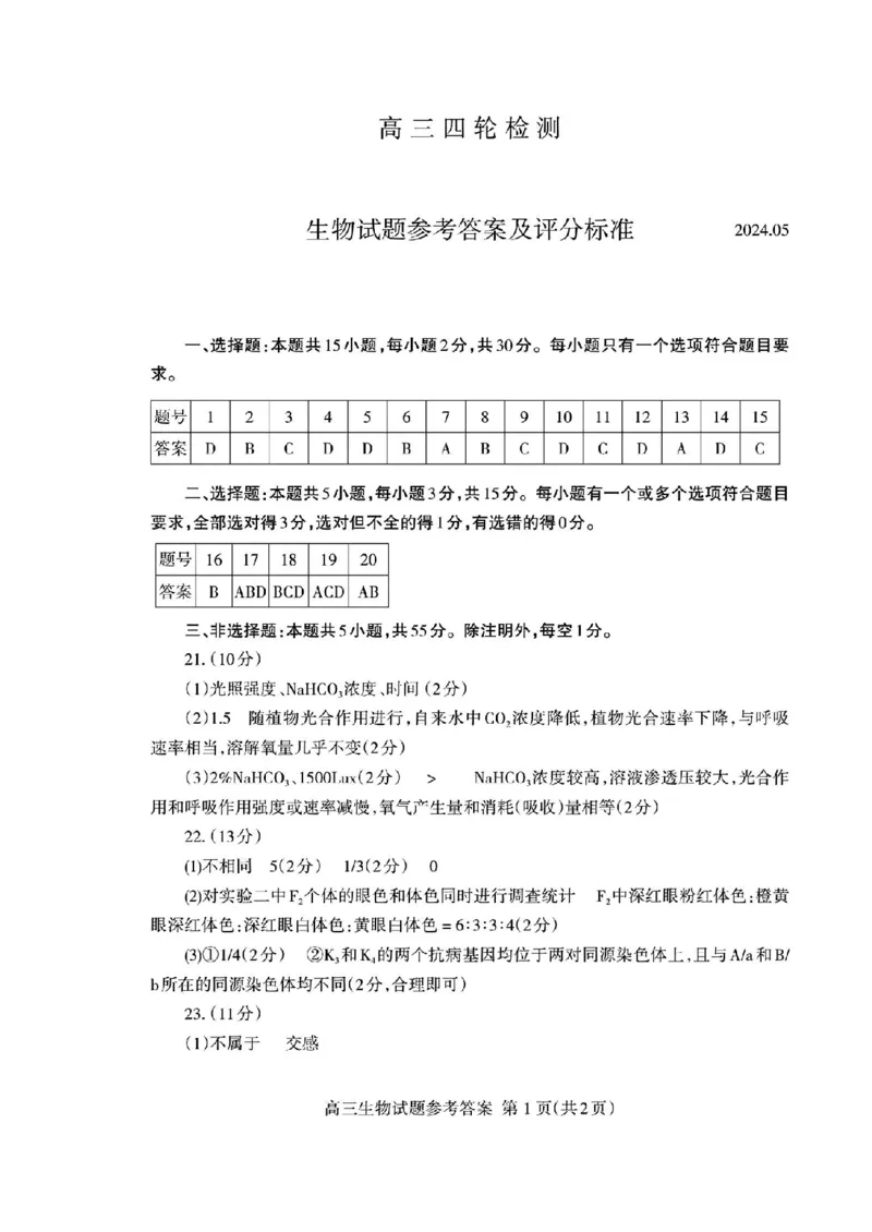 山东省泰安市2024年(届)高三年级四轮检测(泰安四模)生物试卷+答案(1)_2024年5月_025月合集_2024届山东省泰安市高三年级四轮检测