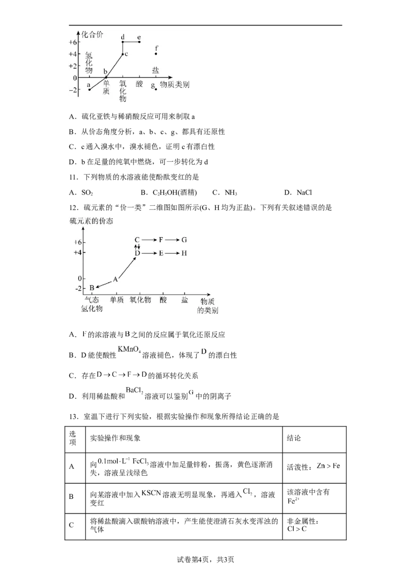 第五章第一节硫及其化合物小题训练2022-2023学年高一下学期化学人教版（2019）必修第二册_E015高中全科试卷_化学试题_必修2_2.新版人教版高中化学试卷必修二_2.同步练习