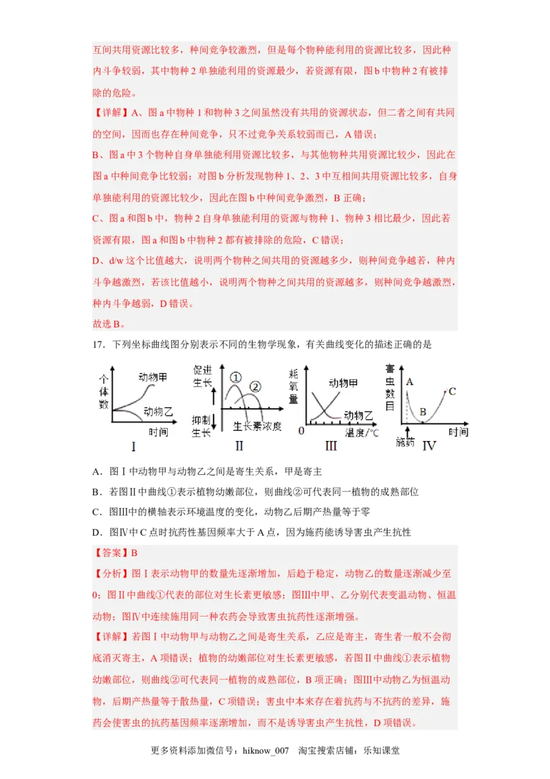 第二章群落及其演替-2022-2023学年高二生物章末测试必刷卷（人教版2019选择性必修2）（解析版）_E015高中全科试卷_生物试题_选修2_1.单元测试_3、单元测试2023