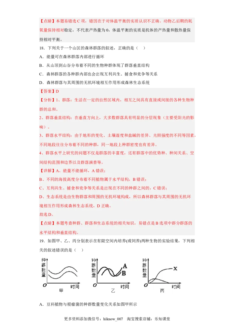 第二章群落及其演替-2022-2023学年高二生物章末测试必刷卷（人教版2019选择性必修2）（解析版）_E015高中全科试卷_生物试题_选修2_1.单元测试_3、单元测试2023