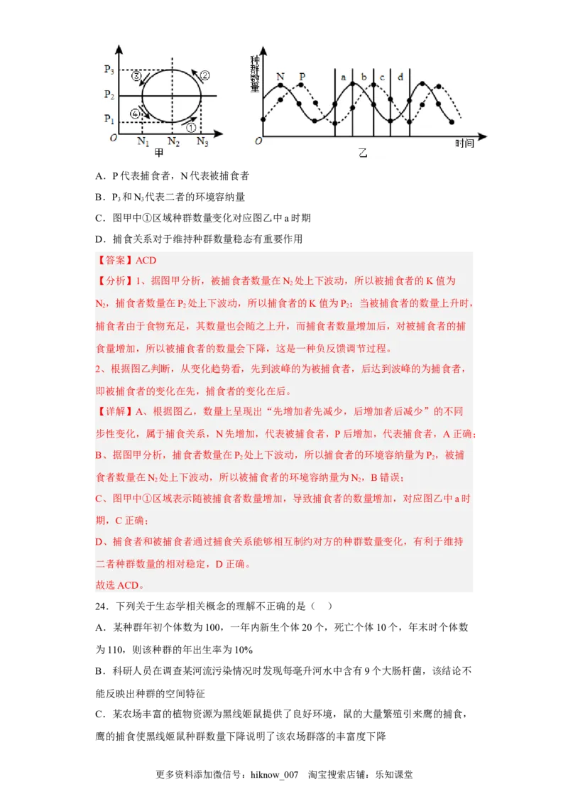 第二章群落及其演替-2022-2023学年高二生物章末测试必刷卷（人教版2019选择性必修2）（解析版）_E015高中全科试卷_生物试题_选修2_1.单元测试_3、单元测试2023