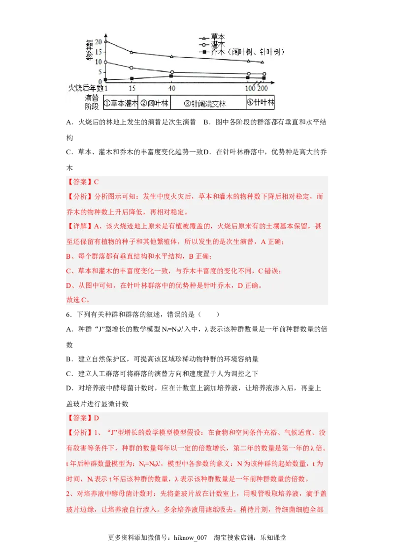 第二章群落及其演替-2022-2023学年高二生物章末测试必刷卷（人教版2019选择性必修2）（解析版）_E015高中全科试卷_生物试题_选修2_1.单元测试_3、单元测试2023