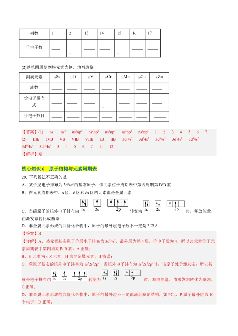 第一章原子结构与性质（A卷&middot;知识通关练）（解析版）_E015高中全科试卷_化学试题_选修2_4.新版人教版高中化学试卷选择性必修2_2.单元测试AB卷