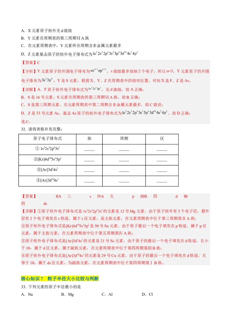 第一章原子结构与性质（A卷&middot;知识通关练）（解析版）_E015高中全科试卷_化学试题_选修2_4.新版人教版高中化学试卷选择性必修2_2.单元测试AB卷