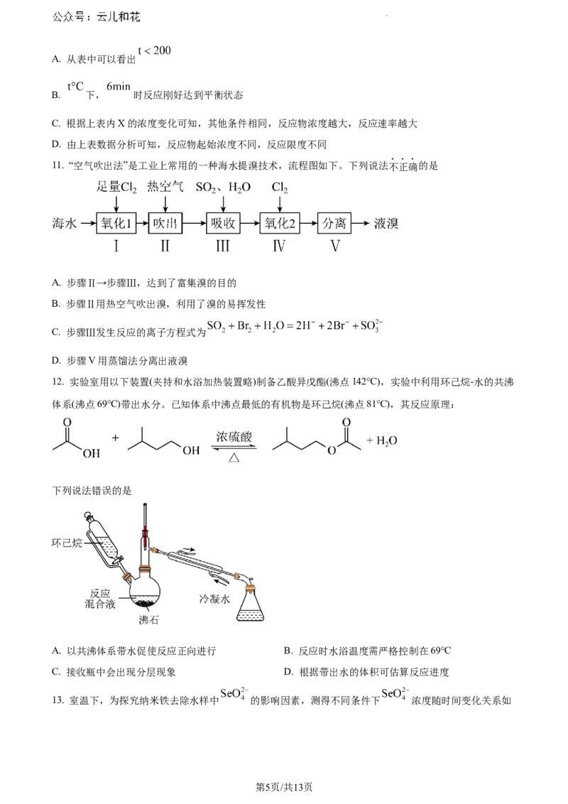 河南省驻马店市2023-2024学年高一下学期7月期末考试化学试题_2024-2025高一（7-7月题库）_2024年8月试卷_0813河南省驻马店市2023-2024学年高一下学期期末考试