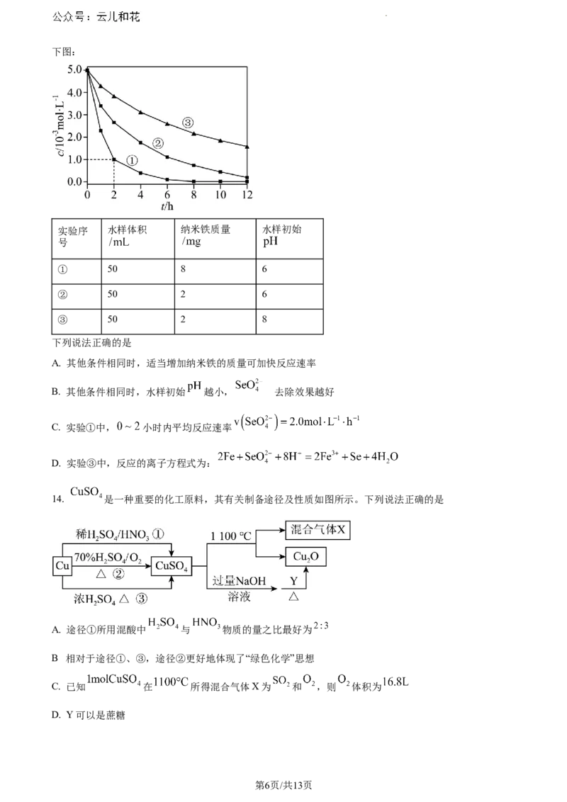 河南省驻马店市2023-2024学年高一下学期7月期末考试化学试题_2024-2025高一（7-7月题库）_2024年8月试卷_0813河南省驻马店市2023-2024学年高一下学期期末考试
