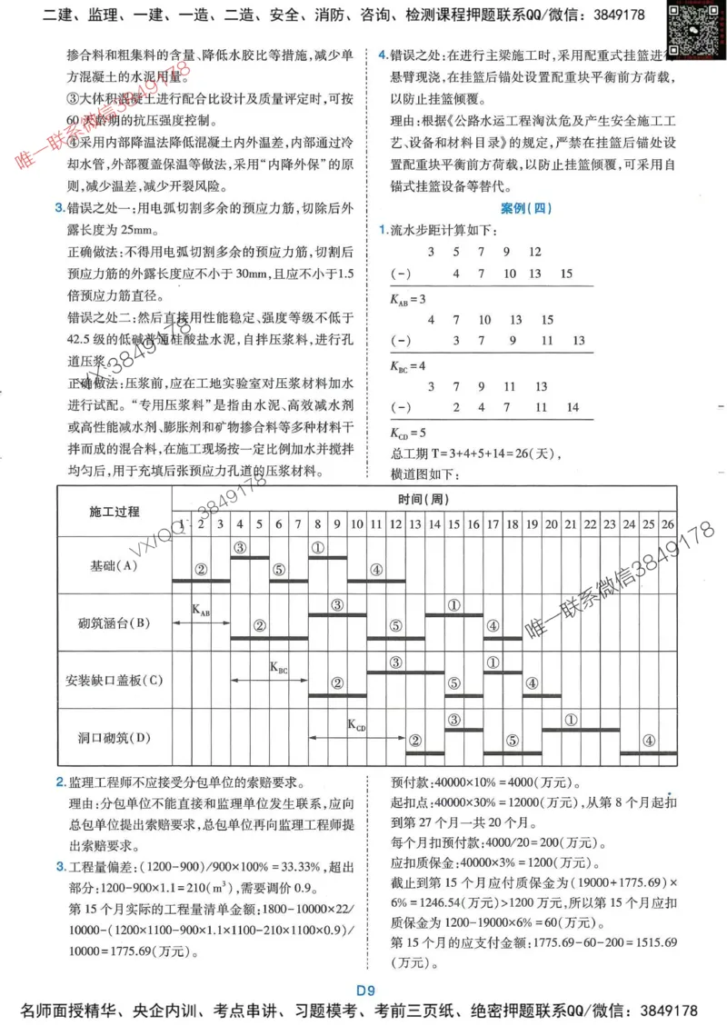25监理交通案例-近5年真题详解+点睛卷-答案_监理工程师_2025监理工程师_2025年监理工程师SVIP_2025年监理交通案例SVIP_05-考前密训✿央企特训✿机构普押