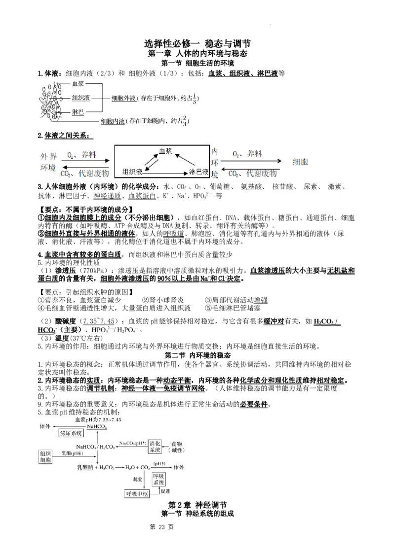 高三生物一轮复习知识点总结：选择性必修1_E015高中全科试卷_生物试题_选修1_6.知识汇总