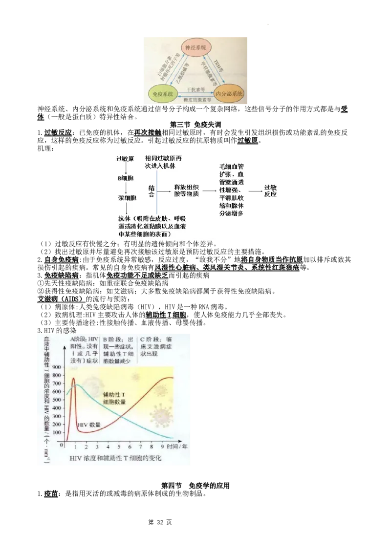 高三生物一轮复习知识点总结：选择性必修1_E015高中全科试卷_生物试题_选修1_6.知识汇总