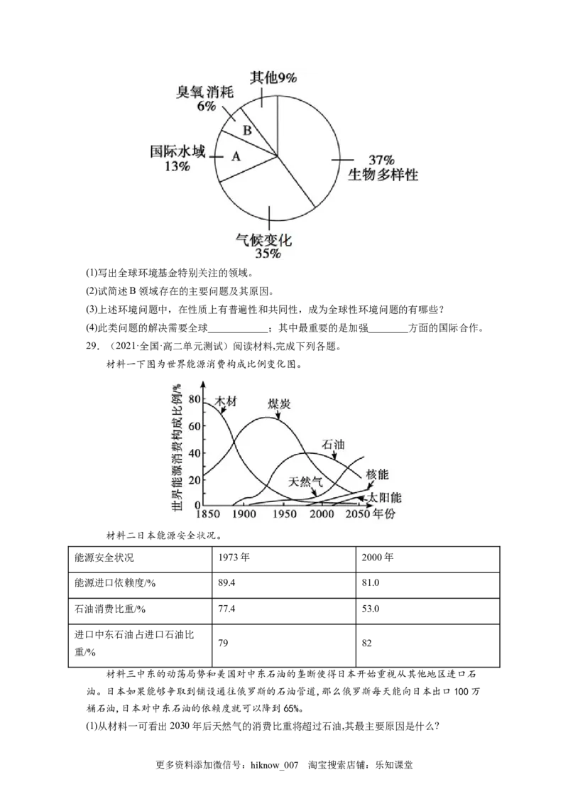 第四章保障国家安全的资源、环境战略与行动（A卷&bull;夯实基础）高二地理同步单元AB卷（人教版2019选择性必修3）（原卷版）_E015高中全科试卷_地理试题_选修3_1.单元测试