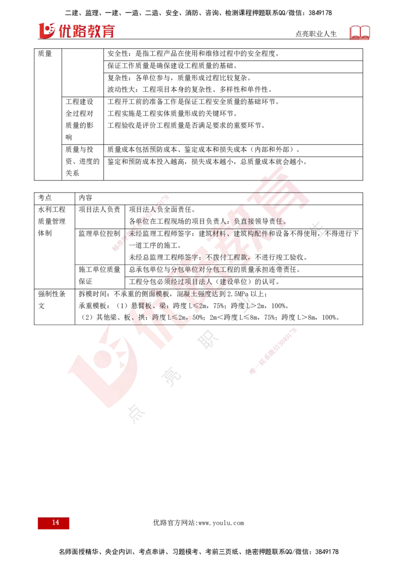 25年《质量控制（水利）》第1章讲义（打印版）_监理工程师_2025监理工程师_2025年监理工程师SVIP_2025年监理水利控制SVIP_02-基础精讲✿高端面授✿深度强化