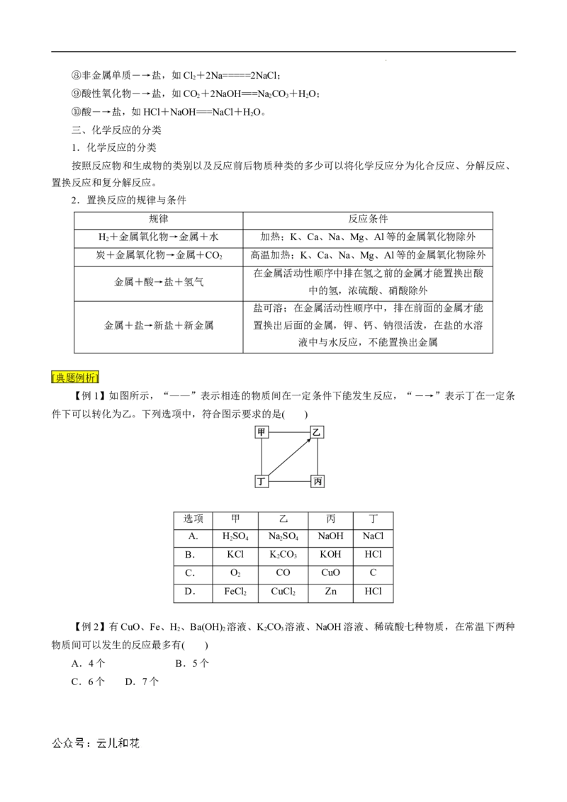 第02课物质的转化-2023年新高一化学暑假自主学习课程导航（人教版2019必修第一册）（解析版）_2024-2025高一（7-7月题库）_2024年7月试卷