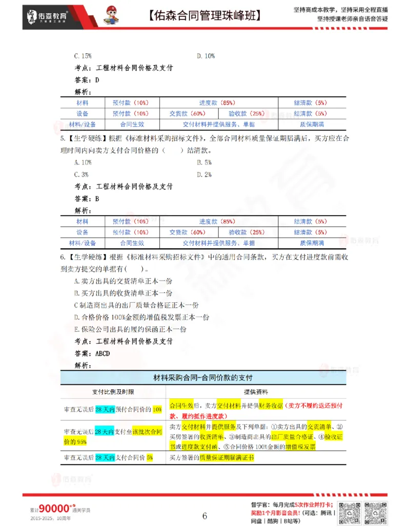 3月25日佑森合同管理珠峰班VIP作业答案_监理工程师_2025监理工程师_2025年监理工程师SVIP_2025年监理合同管理SVIP_02-基础精讲✿高端面授✿深度强化