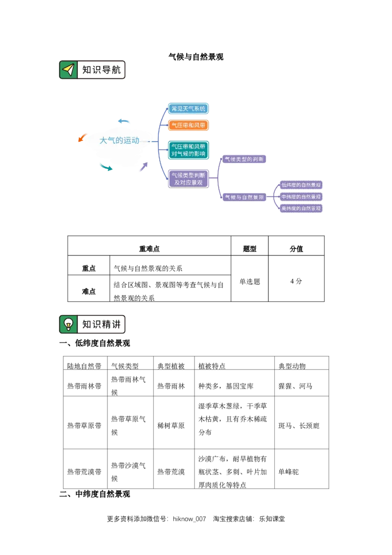 选择性必修1第三章大气的运动第三节（2）_E015高中全科试卷_地理试题_选修1_2.同步练习_同步练习-第3套