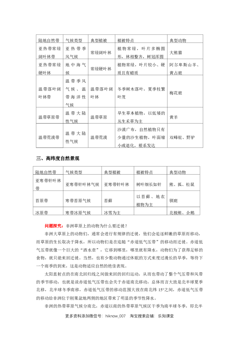 选择性必修1第三章大气的运动第三节（2）_E015高中全科试卷_地理试题_选修1_2.同步练习_同步练习-第3套