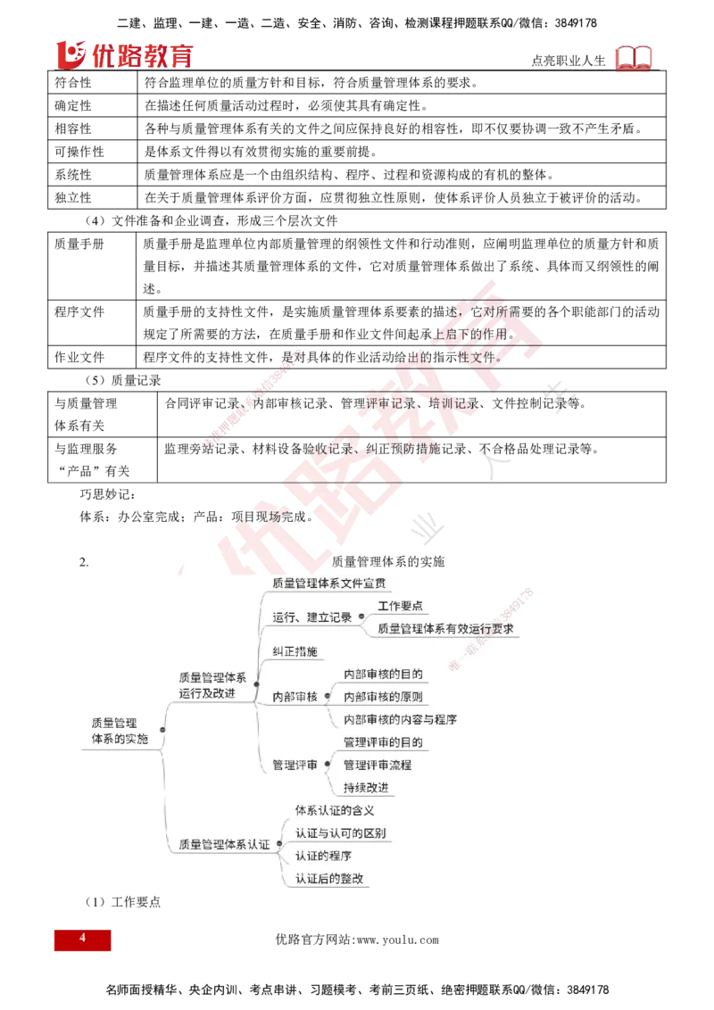 25年《质量控制（土建）》第2章（打印版）_监理工程师_2025监理工程师_2025年监理工程师SVIP_2025年监理土建控制SVIP_02-基础精讲✿高端面授✿深度强化