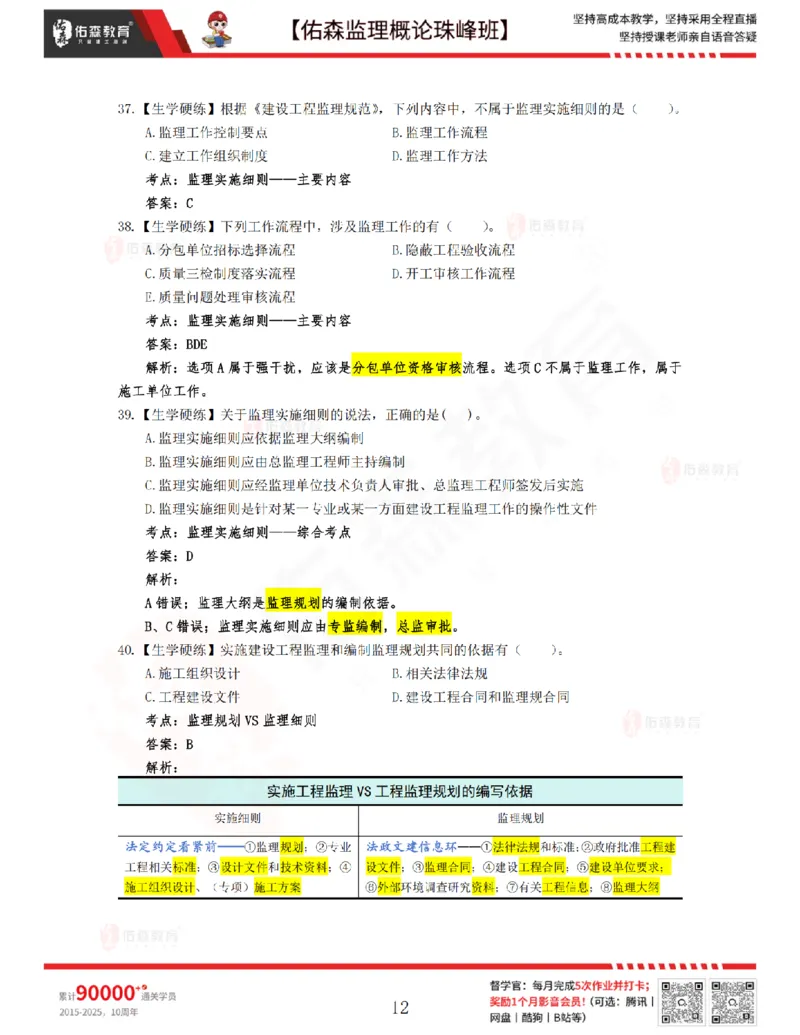 3月27日佑森监理概论珠峰班VIP作业答案_监理工程师_2025监理工程师_2025年监理工程师SVIP_2025年监理概论法规SVIP_02-基础精讲✿高端面授✿深度强化