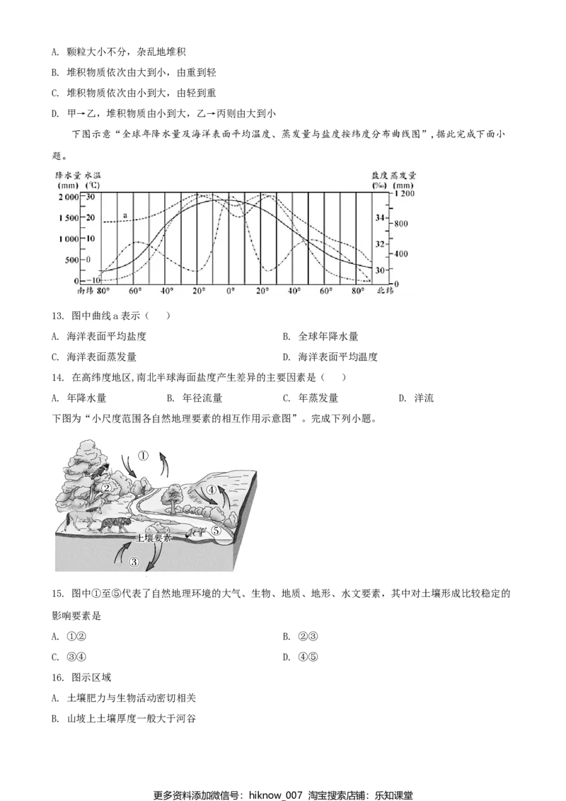高一上学期期末地理试题（原卷版）_E015高中全科试卷_地理试题_必修1_4.期末试卷_高一上学期期末地理试题05