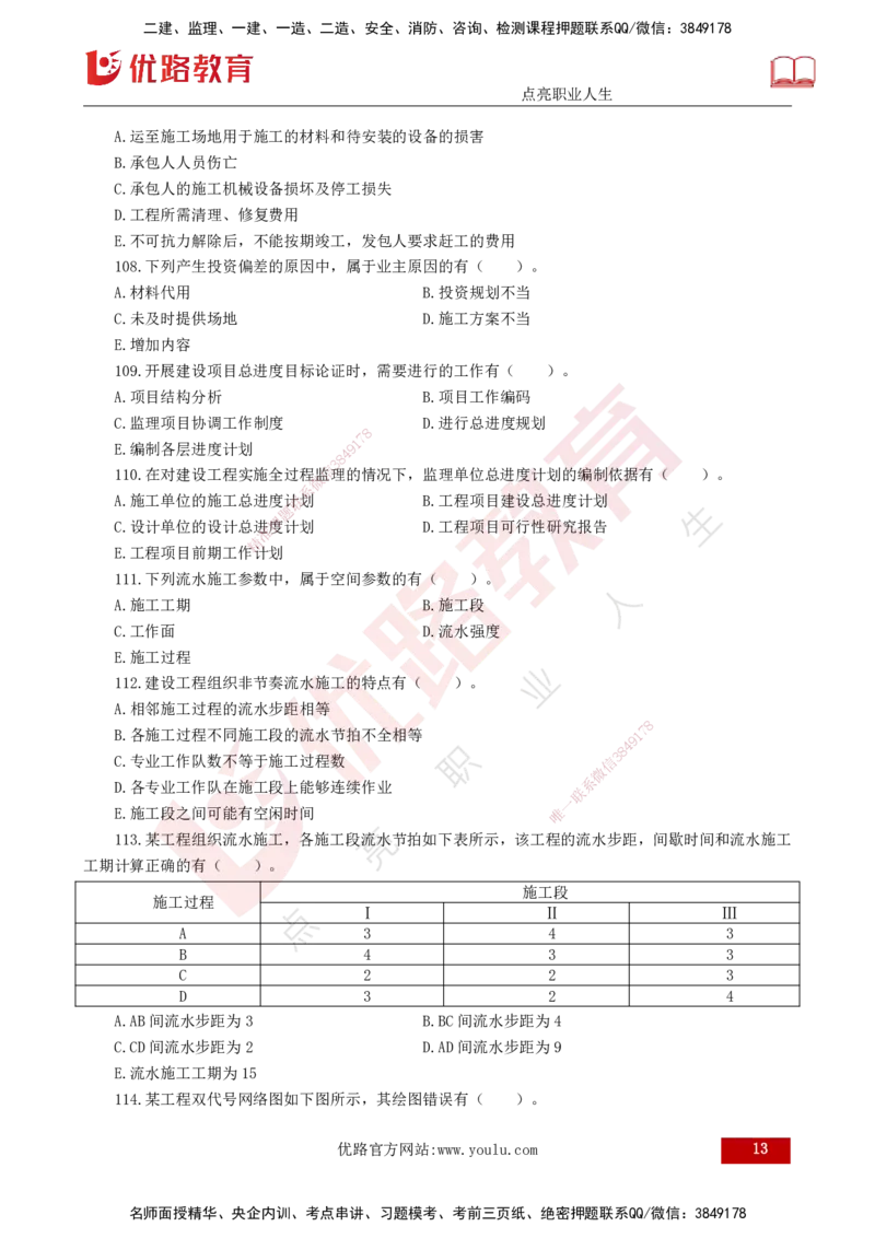 25监理《控制（土建）》经典甄题详解（打印版）_监理工程师_2025监理工程师_2025年监理工程师SVIP_2025年监理土建控制SVIP_03-习题精析✿实战特训✿模考通关_讲义