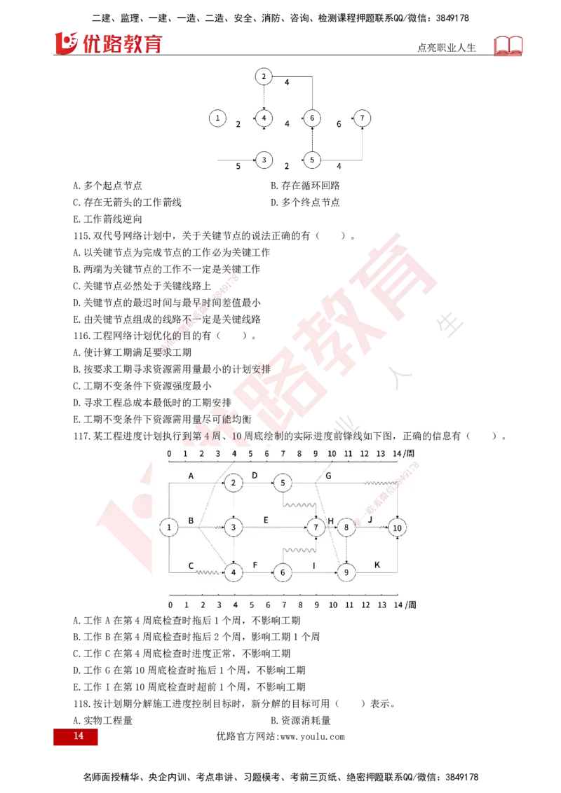 25监理《控制（土建）》经典甄题详解（打印版）_监理工程师_2025监理工程师_2025年监理工程师SVIP_2025年监理土建控制SVIP_03-习题精析✿实战特训✿模考通关_讲义