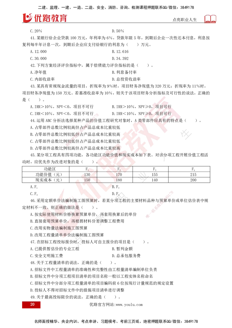 25监理《控制（土建）》经典甄题详解（打印版）_监理工程师_2025监理工程师_2025年监理工程师SVIP_2025年监理土建控制SVIP_03-习题精析✿实战特训✿模考通关_讲义