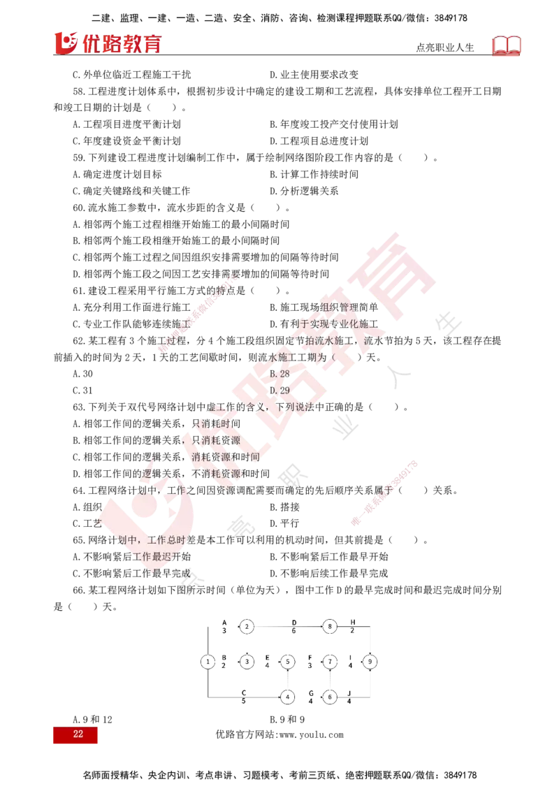 25监理《控制（土建）》经典甄题详解（打印版）_监理工程师_2025监理工程师_2025年监理工程师SVIP_2025年监理土建控制SVIP_03-习题精析✿实战特训✿模考通关_讲义