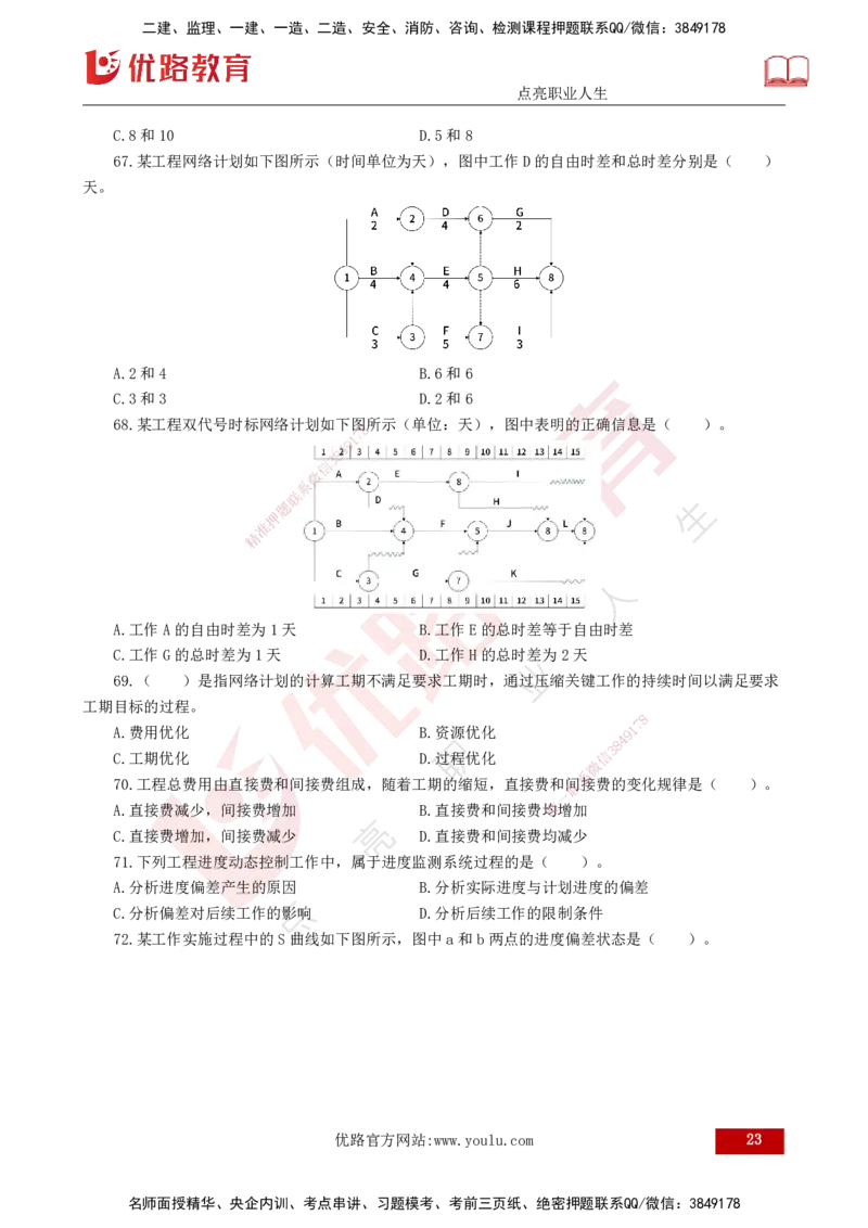 25监理《控制（土建）》经典甄题详解（打印版）_监理工程师_2025监理工程师_2025年监理工程师SVIP_2025年监理土建控制SVIP_03-习题精析✿实战特训✿模考通关_讲义