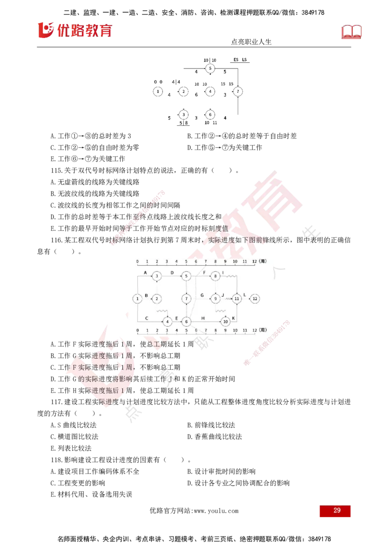 25监理《控制（土建）》经典甄题详解（打印版）_监理工程师_2025监理工程师_2025年监理工程师SVIP_2025年监理土建控制SVIP_03-习题精析✿实战特训✿模考通关_讲义