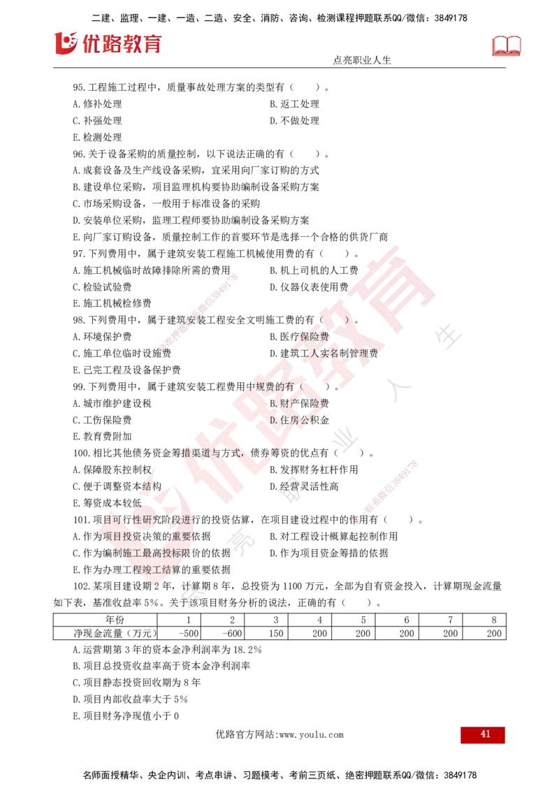 25监理《控制（土建）》经典甄题详解（打印版）_监理工程师_2025监理工程师_2025年监理工程师SVIP_2025年监理土建控制SVIP_03-习题精析✿实战特训✿模考通关_讲义