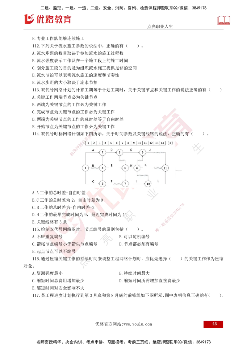 25监理《控制（土建）》经典甄题详解（打印版）_监理工程师_2025监理工程师_2025年监理工程师SVIP_2025年监理土建控制SVIP_03-习题精析✿实战特训✿模考通关_讲义