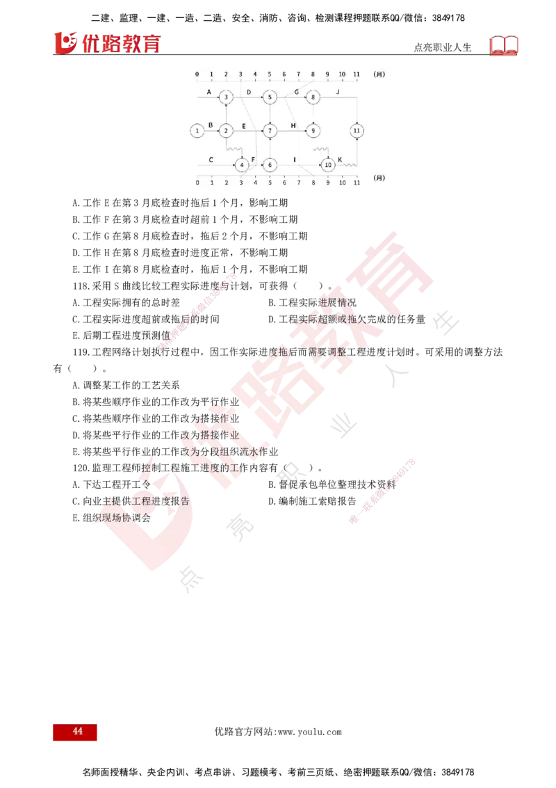 25监理《控制（土建）》经典甄题详解（打印版）_监理工程师_2025监理工程师_2025年监理工程师SVIP_2025年监理土建控制SVIP_03-习题精析✿实战特训✿模考通关_讲义