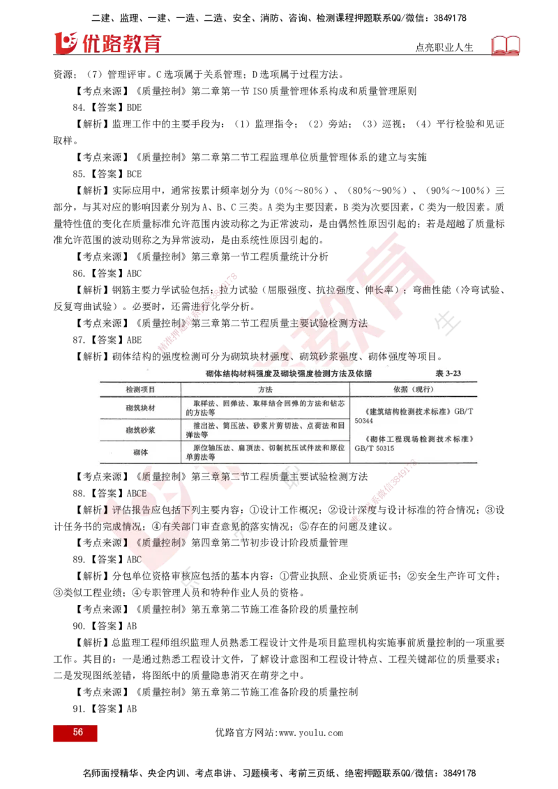 25监理《控制（土建）》经典甄题详解（打印版）_监理工程师_2025监理工程师_2025年监理工程师SVIP_2025年监理土建控制SVIP_03-习题精析✿实战特训✿模考通关_讲义