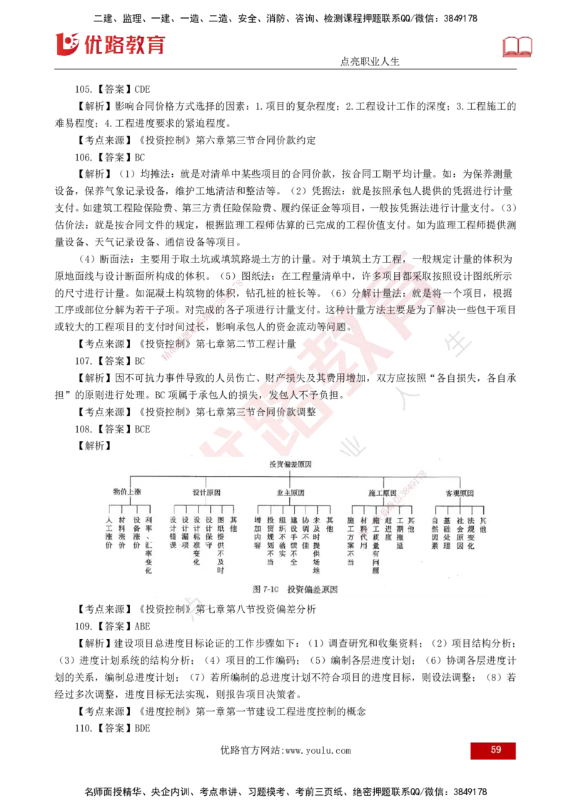 25监理《控制（土建）》经典甄题详解（打印版）_监理工程师_2025监理工程师_2025年监理工程师SVIP_2025年监理土建控制SVIP_03-习题精析✿实战特训✿模考通关_讲义