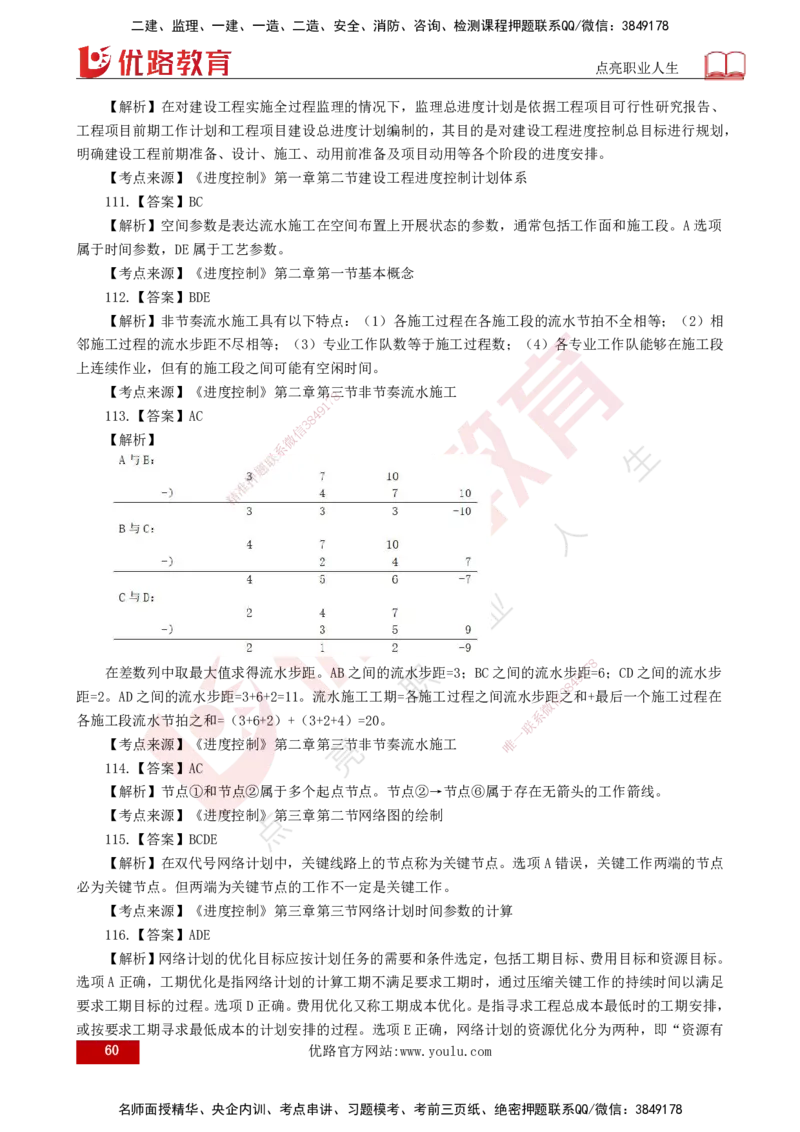 25监理《控制（土建）》经典甄题详解（打印版）_监理工程师_2025监理工程师_2025年监理工程师SVIP_2025年监理土建控制SVIP_03-习题精析✿实战特训✿模考通关_讲义