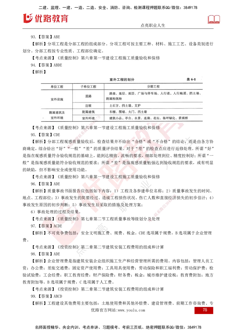 25监理《控制（土建）》经典甄题详解（打印版）_监理工程师_2025监理工程师_2025年监理工程师SVIP_2025年监理土建控制SVIP_03-习题精析✿实战特训✿模考通关_讲义