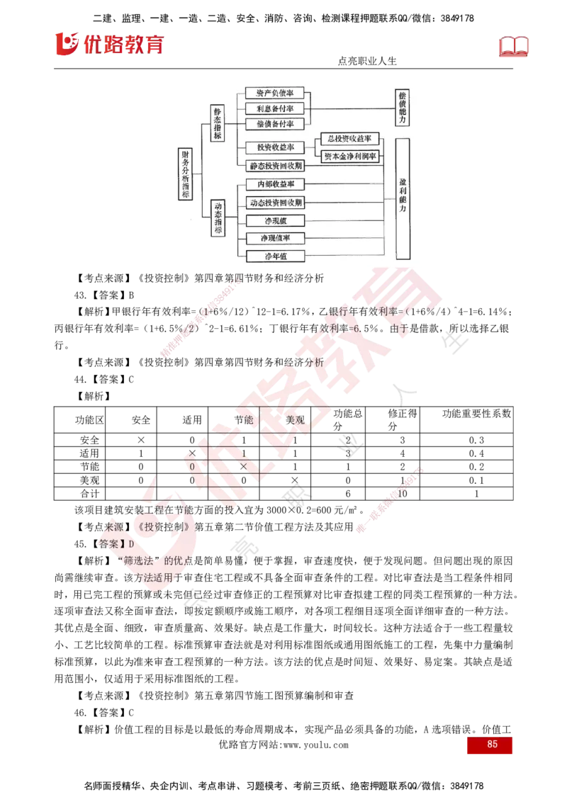 25监理《控制（土建）》经典甄题详解（打印版）_监理工程师_2025监理工程师_2025年监理工程师SVIP_2025年监理土建控制SVIP_03-习题精析✿实战特训✿模考通关_讲义