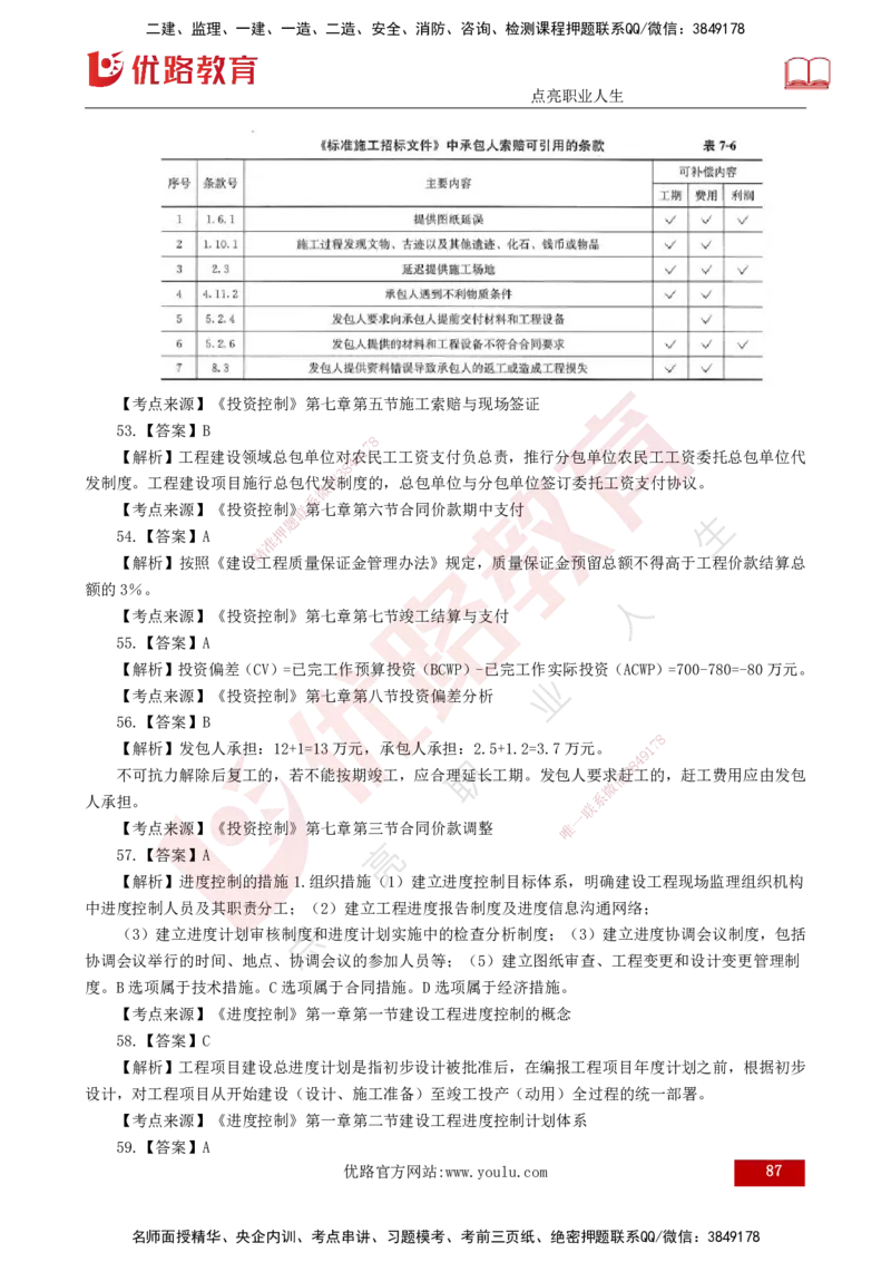 25监理《控制（土建）》经典甄题详解（打印版）_监理工程师_2025监理工程师_2025年监理工程师SVIP_2025年监理土建控制SVIP_03-习题精析✿实战特训✿模考通关_讲义