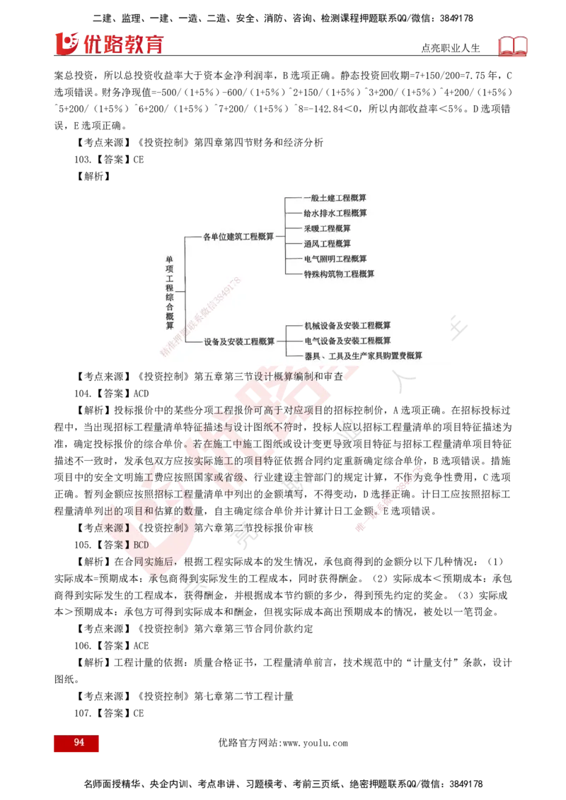 25监理《控制（土建）》经典甄题详解（打印版）_监理工程师_2025监理工程师_2025年监理工程师SVIP_2025年监理土建控制SVIP_03-习题精析✿实战特训✿模考通关_讲义